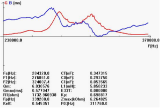 % DL9049V773 (1O4Y4005