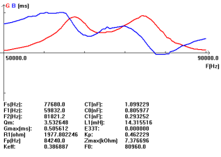 B`rje) 2 (x 3 $ byvwd5p9l