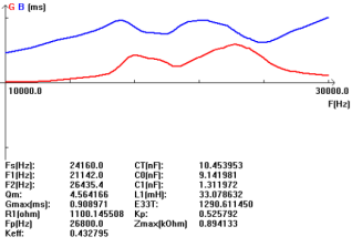 JDOT {Pamibmjkd% 0k9bv4i4
