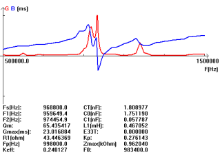 2G] PBL %%} {cu) vt @ 2d_iv4