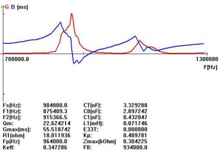 % `_E_j0a5ooydk4_% mm