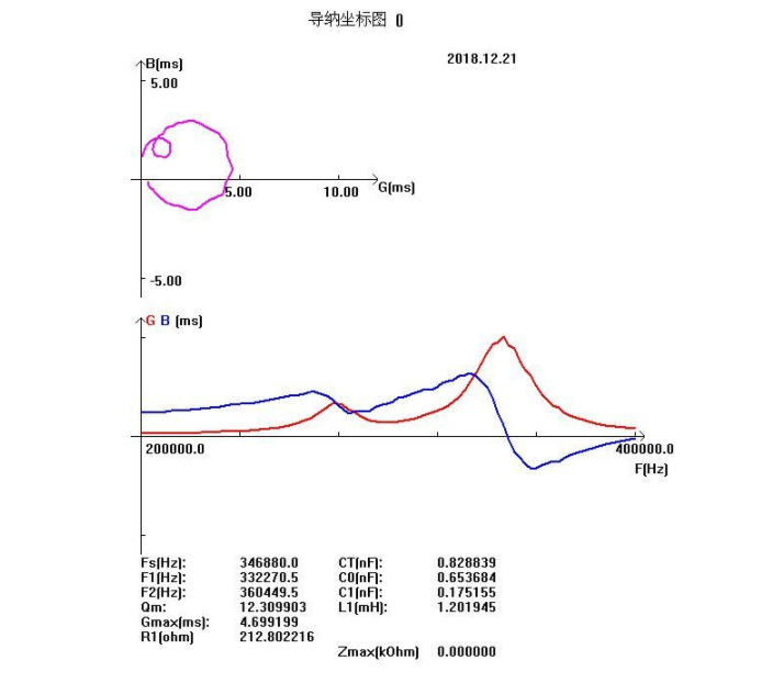 Xp% y% l0rt_u0k3dsz4