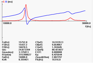 6) USOZ67U8BS0AGU% AVK