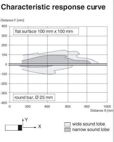 OWUF% 2M_M% Z) CCC9Q) 7NU