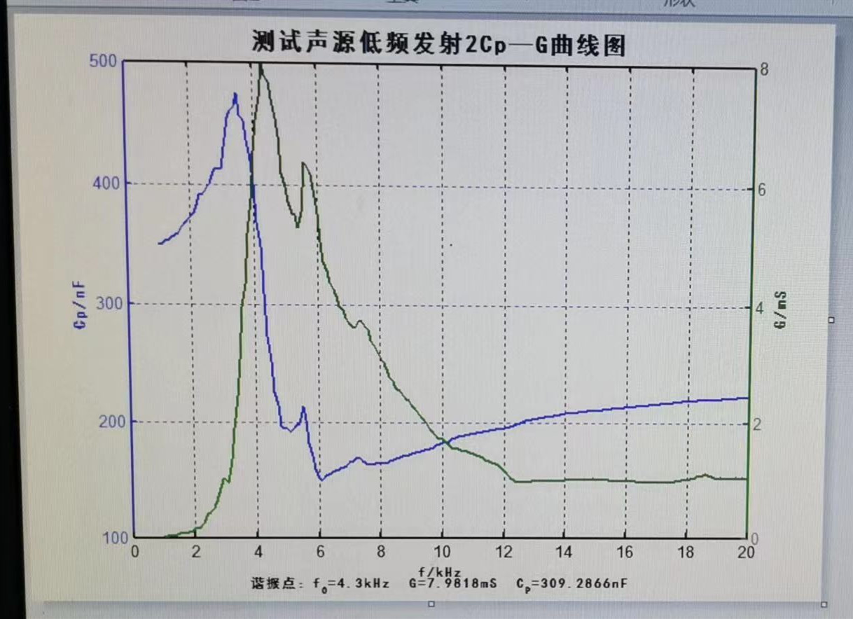 5EB53EB9BE45A2EE05D3195A1D8C369