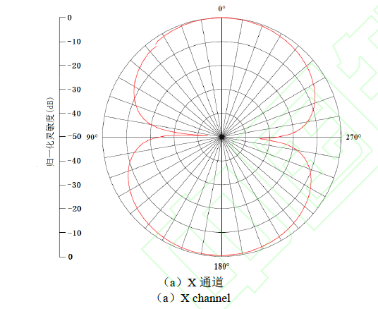 _Dkiin% 24v__sn) wlgyw