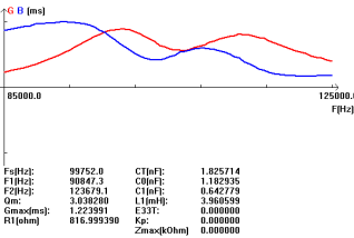 ]} _ $ @ US $ 0zc85cvu`e03 (k