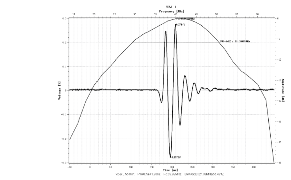 1Up5rvd9 [comme% dz {[{enzsty