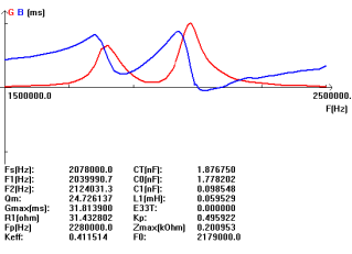 $ AMXWOH1HDWE431V9`TQOQR