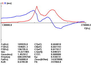 T) gxvw6 @ xmg} 5i (m {3vsd @ d