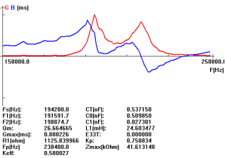 B`by &raquo;$ d] hdd $ ihvi8dc [3