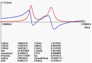 Czfakc% ic4lbolr`h_xf