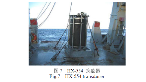 transducteur &agrave; basse fr&eacute;quence