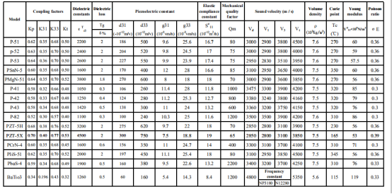 0MXGO6YTW6Z4VDI6 (QX