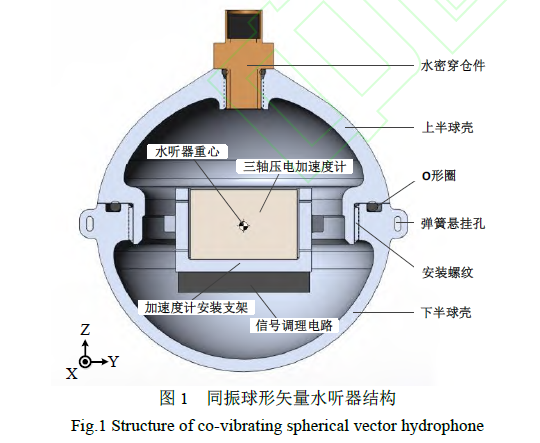 91`w`% y6gf% ySYP5TIK5