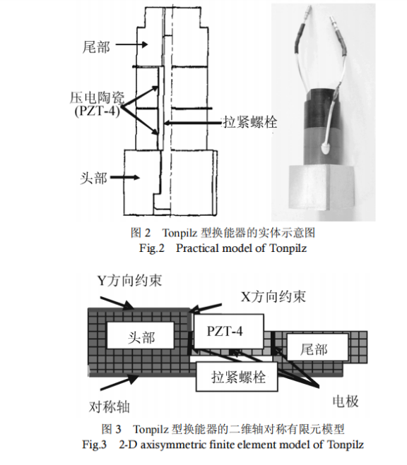 Iveffi6iuc% cviic7 (m