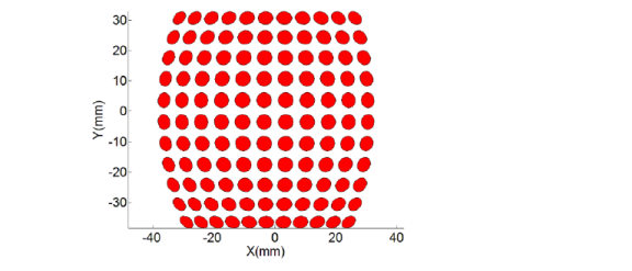 } 8G 8N_D5] S_CLT8NMI% @ YJ