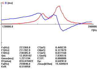 F 3MAMS $ $ sgv9] k1rlfvo% 7