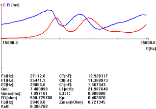 Pkz% `9_2dz3lbnl3yjo9