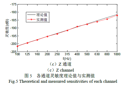 Mnpwr615ejajcg% tpc (s (5