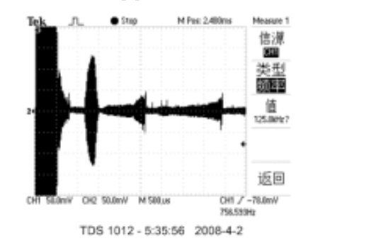 _8_44UNA) WHO5 ((T0DT7O