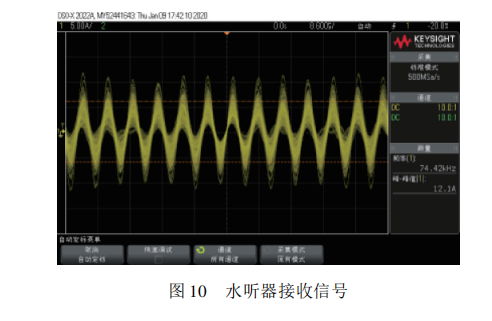 O1OAAIR0QSCA0VC0% C9SW3