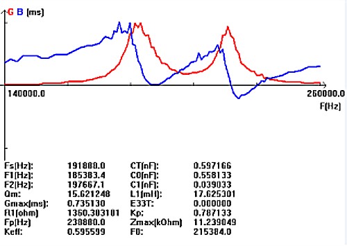 P3UWL8FPL_Q84PW7% 3G