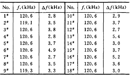 TJ6ZO6QOZHG0% Q3V28SD