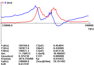 (NQAQ94O7N79148oiAnd