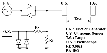 ) X} sujrnstaej {68 [$ e2upo.png