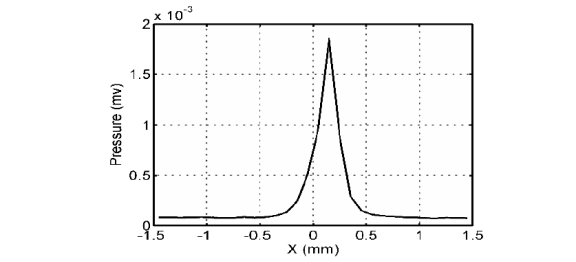 @ 83_25mwwf%] gvbyclegwj