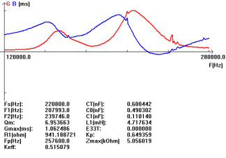 9WFX (DOWBS3SSHZ_1W]] 1FC