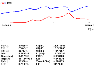 Hyd_] y0s @ [w8 [hr) 69xwz $ s