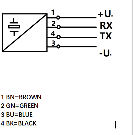 JUY3A1ZRL`ZP% AVFMMB% 31K