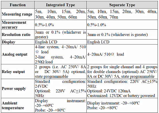 5W6CS) DDCNL_894F (V1U2