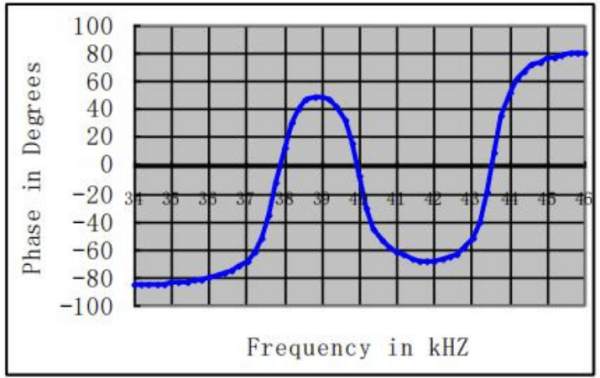 05x-51ot0utntpnk0n0sob