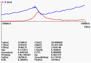 CX2% 2XCO0) V8F4M9GG232