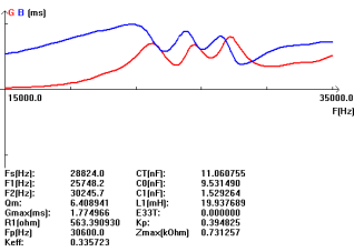 9mzu`1uundk8cie_8glt0