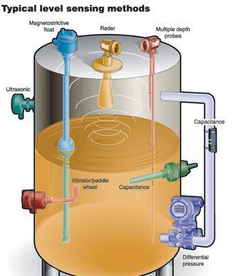 B4shhdrmp% lzh64o (wh6n) 9