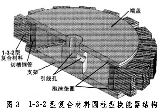 Rlsaa6ezp` (y2h2wfj% 2