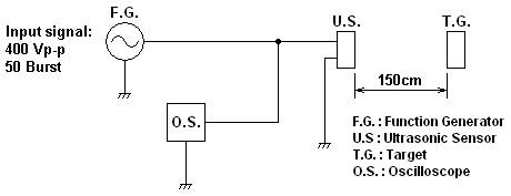 (V3 69 N26LR7859ot} M5 [LC.PNG