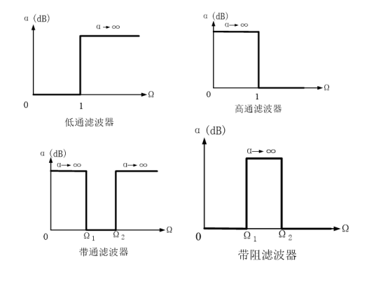 78Ag% n0 _]} @ $ lvq% _9x6lw7