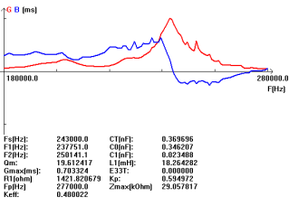 Ka) e2t7s @ duuhwykfkv {3