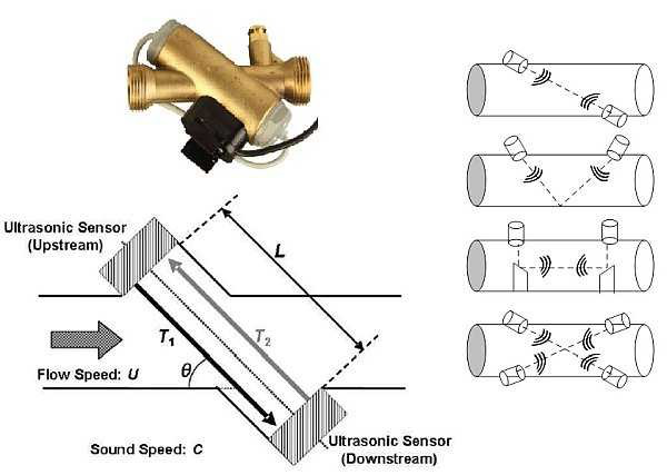 8a)% a% ue (y1Daxet7vzc