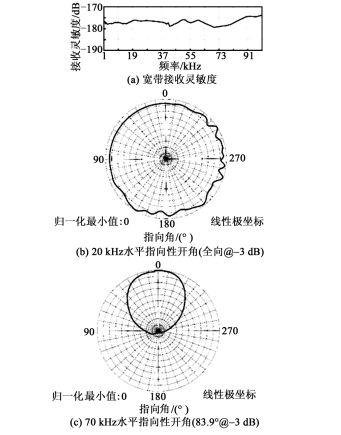 ) N% _jq% j9wy_) rzbk