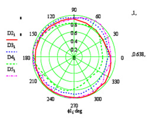 Mm`gy5v% 2bs``ghsd3l8