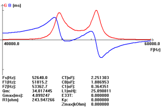 UML41K_K2 (Y% 3IBL0% WRA9