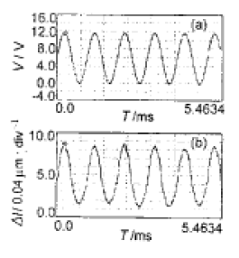 Tegnza`8ebb6sm8b6) h