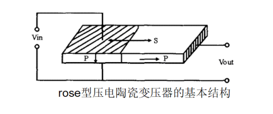 Z0Q7S 3 $) FBRJ0J3JK (ng $] V