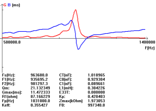 Lfkwqjie1bzm1q] qn2 @ e4} b